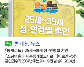 [통계청 뉴스] 「통계로드」  25세~39세 성·연령별 혼인 「2024년 혼인·이혼 통계 보도자료」에 따르면 남성의 혼인건수가 2004년에는 20대 후반 남성이, 2014년···