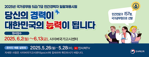 2025년 국가공무원 5급/7급 민간경력자 일괄채용시험
당신의 경력이 대한민국의 능력이 됩니다.

원서접수
2025.6.2.(월)  ~ 6.13(금), 사이버국가고시센터

온라인채용설명회 2025.5.26(월) ~ 5.28(수) 인사처TV
자세한 사항은 사이버국가고시센터(gosi.kr)에 접속하여 확인하시기 바랍니다.

민간전문가 157명, 국가공무원으로 선발

인사혁신처