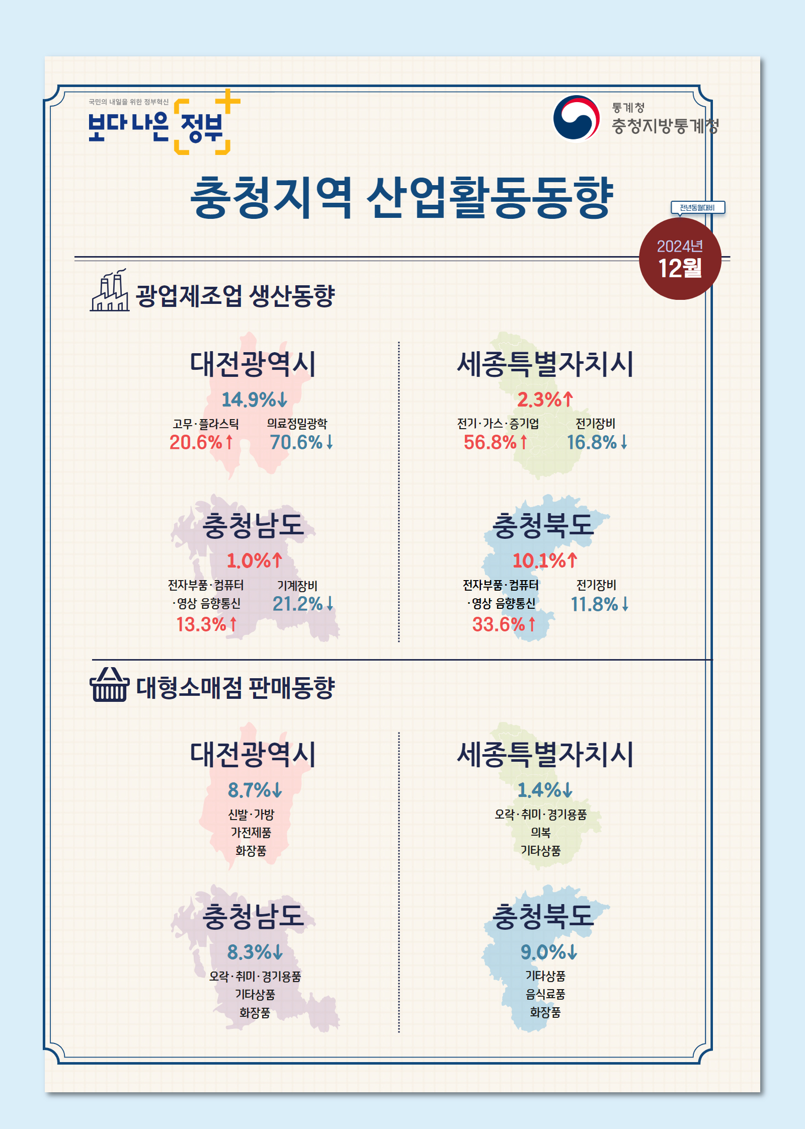 인포