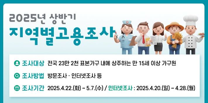 2025년 상반기 지역별 고용조사
조사대상 전국 23만 2천 표본가구 내에 상주하는 만 15세 이상 가구원
조사방법 방문조사 · 인터넷조사 등
조사기간 2025.4.22(화) ~ 5.7.(수) / 인터넷조사 : 2025.4.20.(일) ~ 4.28.(월)